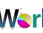 iwork 09